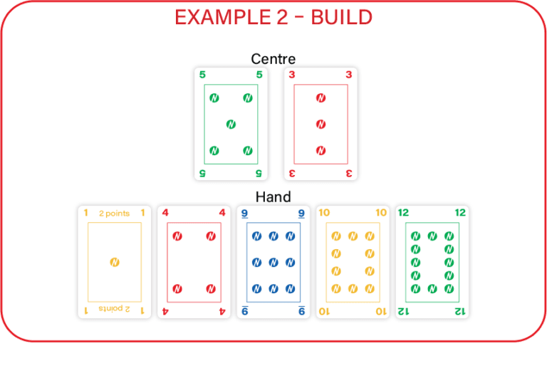 Numero® Game Rules Numero®