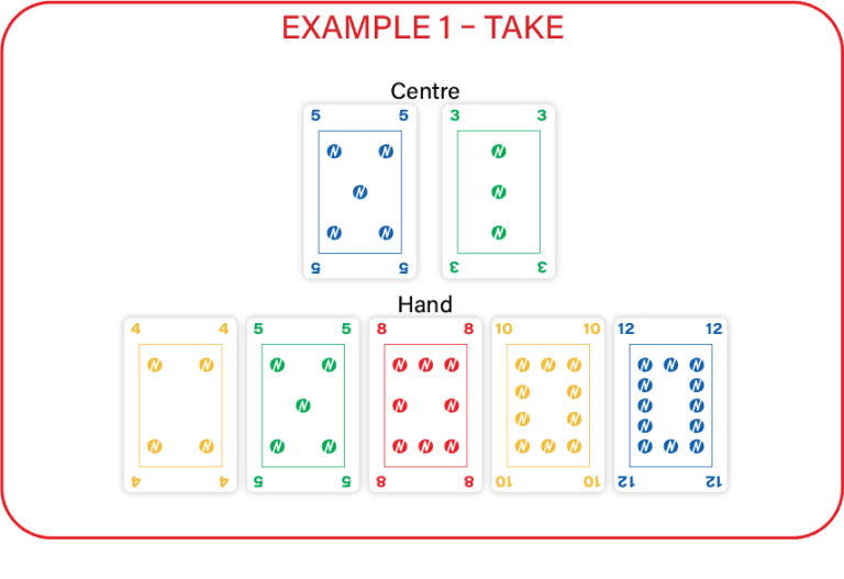 Numero® Game Rules – Numero®
