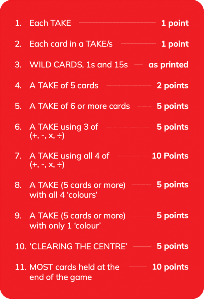 Cassino Card Game How to Play, Rules & Points